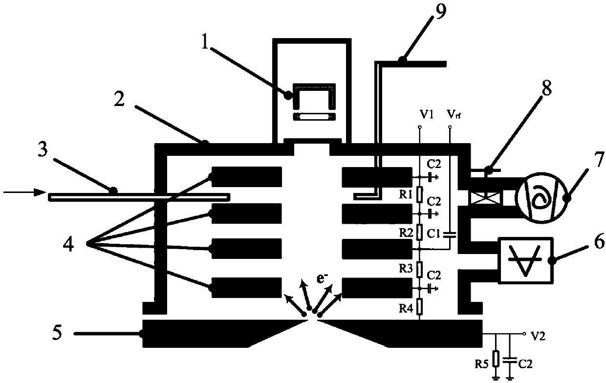 Radio-frequency electric field enhanced single photon and chemical ionization source