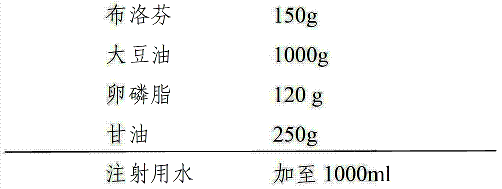 Ibuprofen fat emulsion injection and preparation method thereof