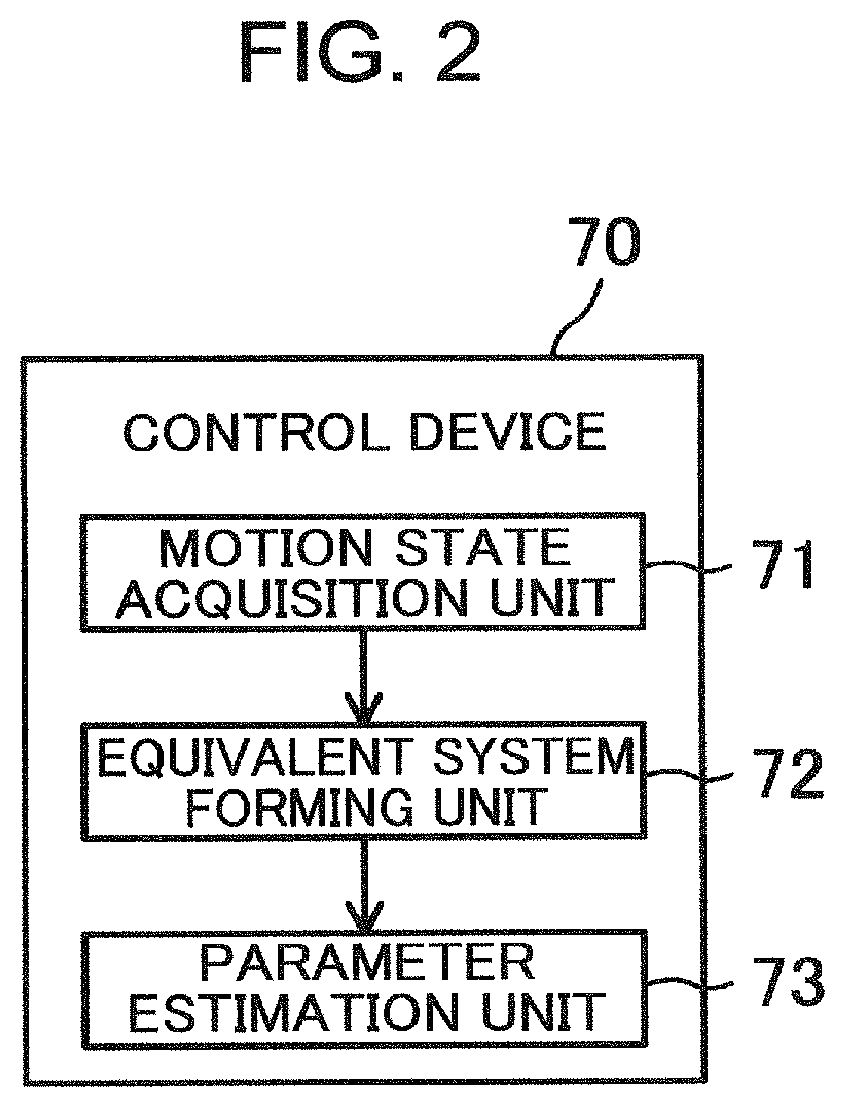 Construction machine and evaluation device