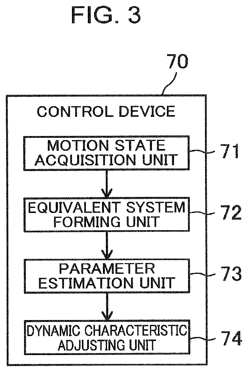 Construction machine and evaluation device