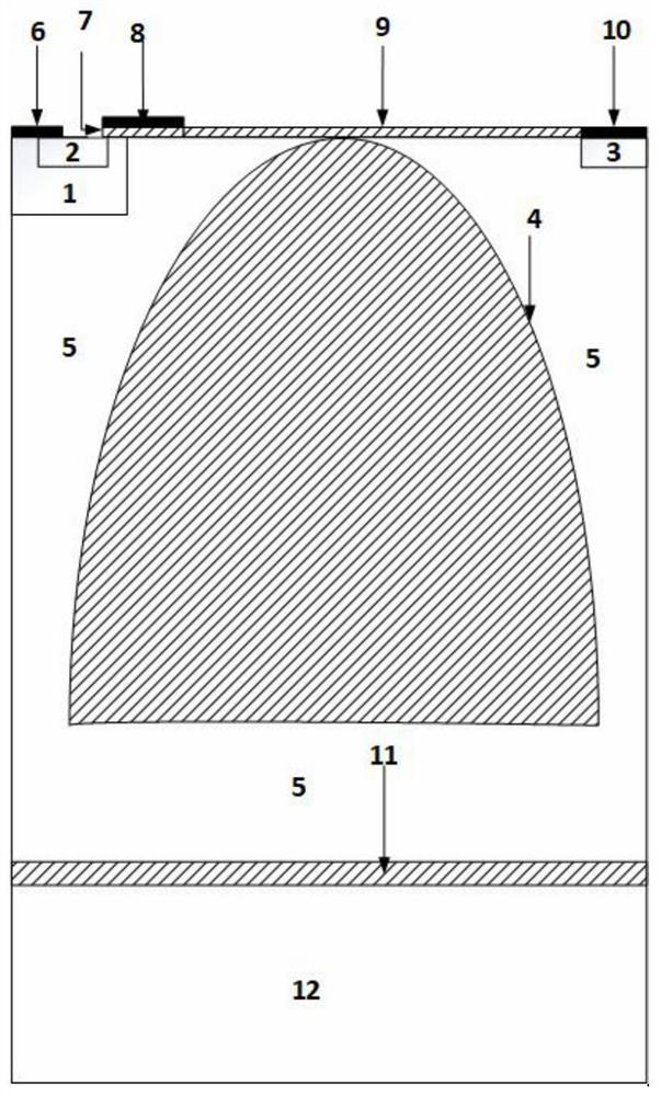 A semi-elliptical oxide trench ldmos transistor