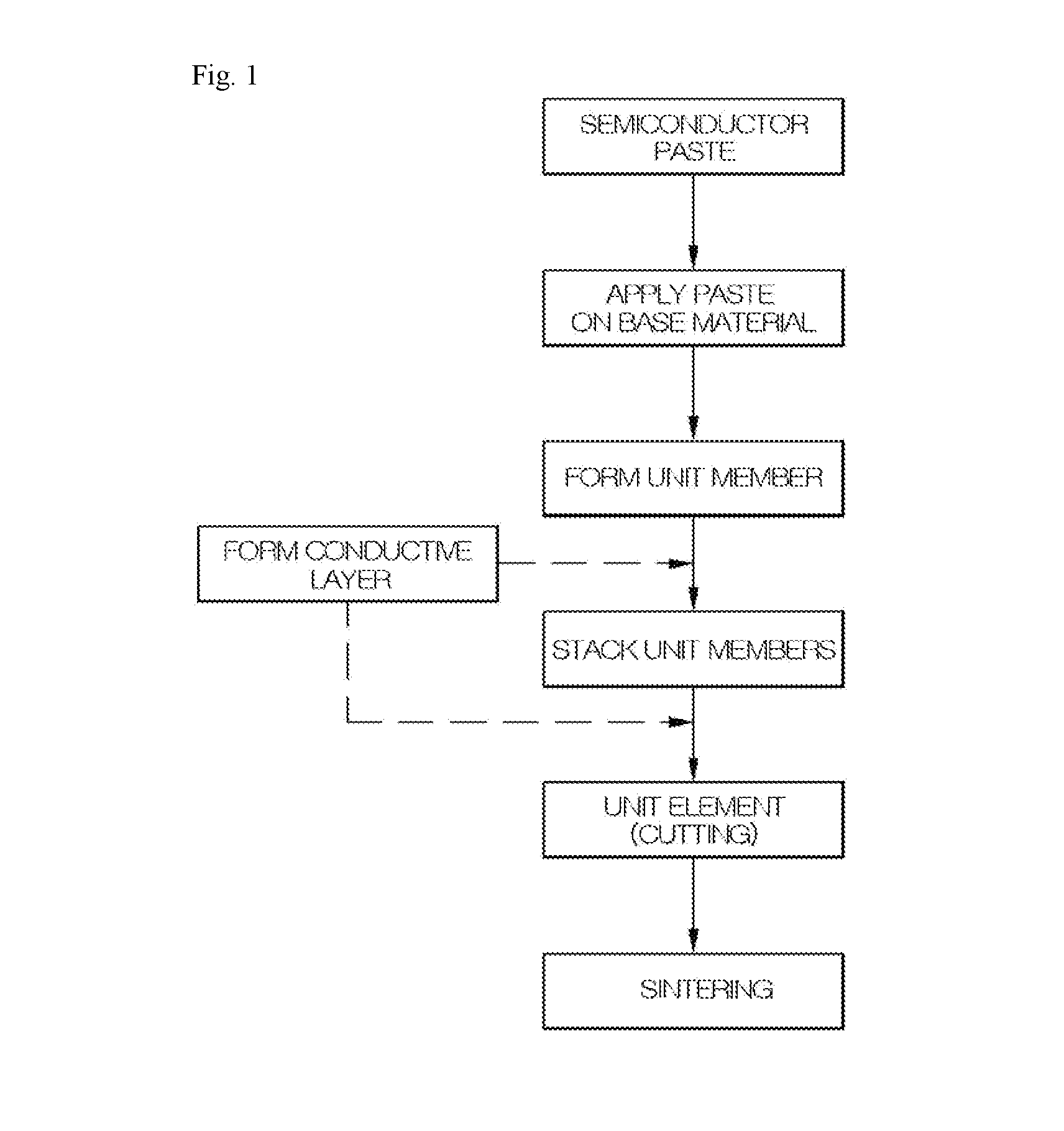 Thermoelectric Element, Thermoelectric Module Comprising Same, and Heat Conversion Apparatus