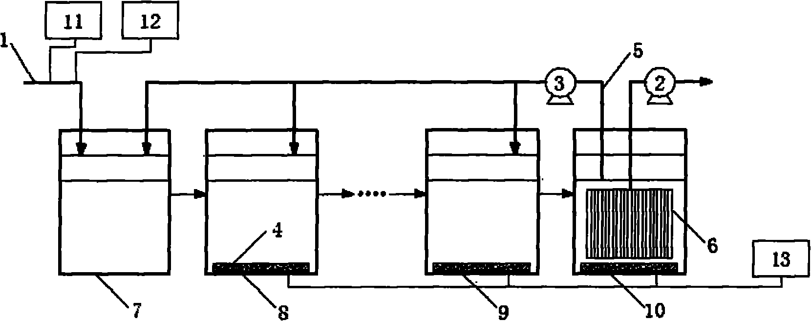 Water treatment method for stabilizing water outlet quality