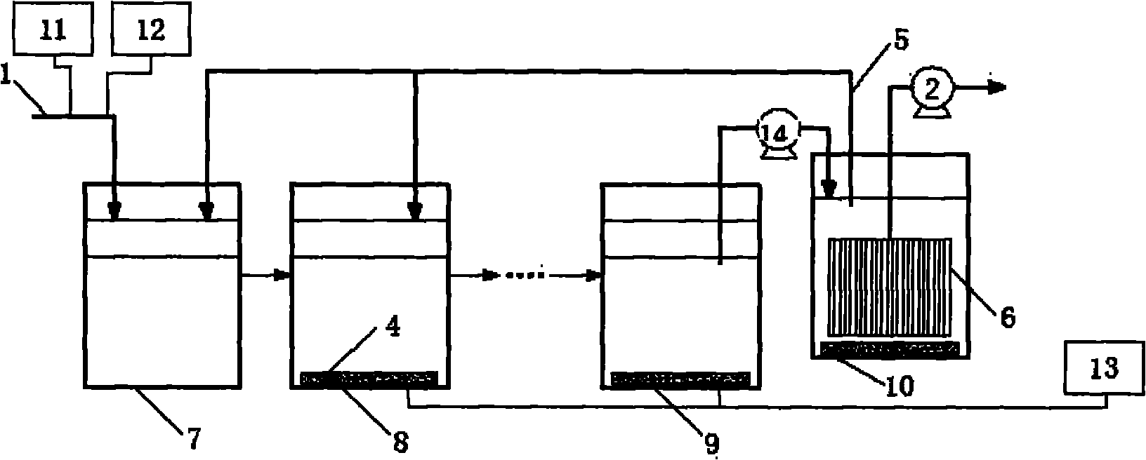 Water treatment method for stabilizing water outlet quality