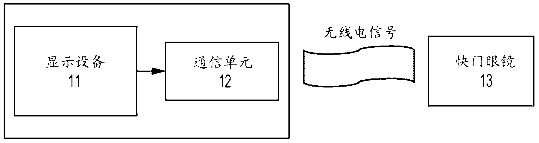 Image display system, display device, and shutter glasses