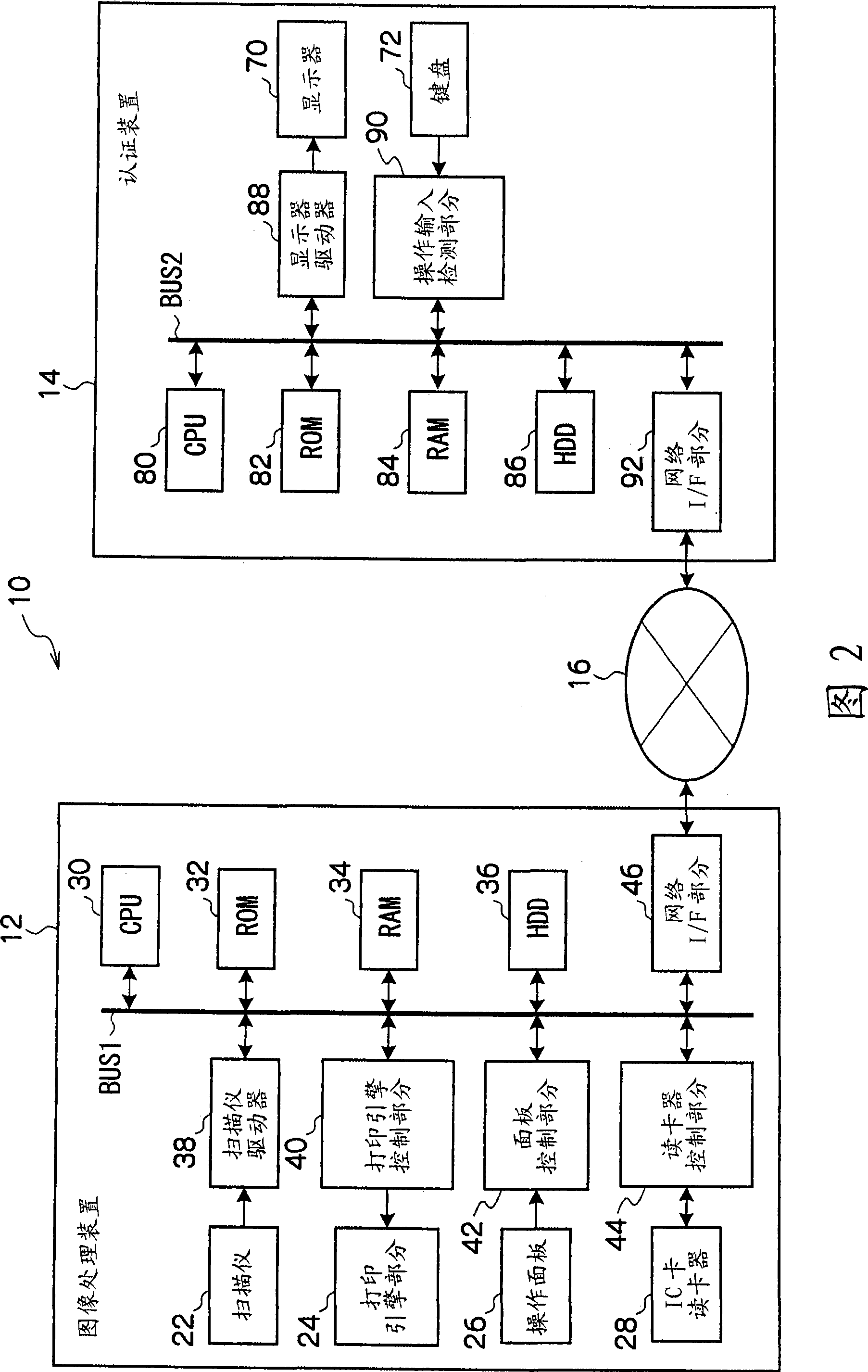 Information processing device, information processing method