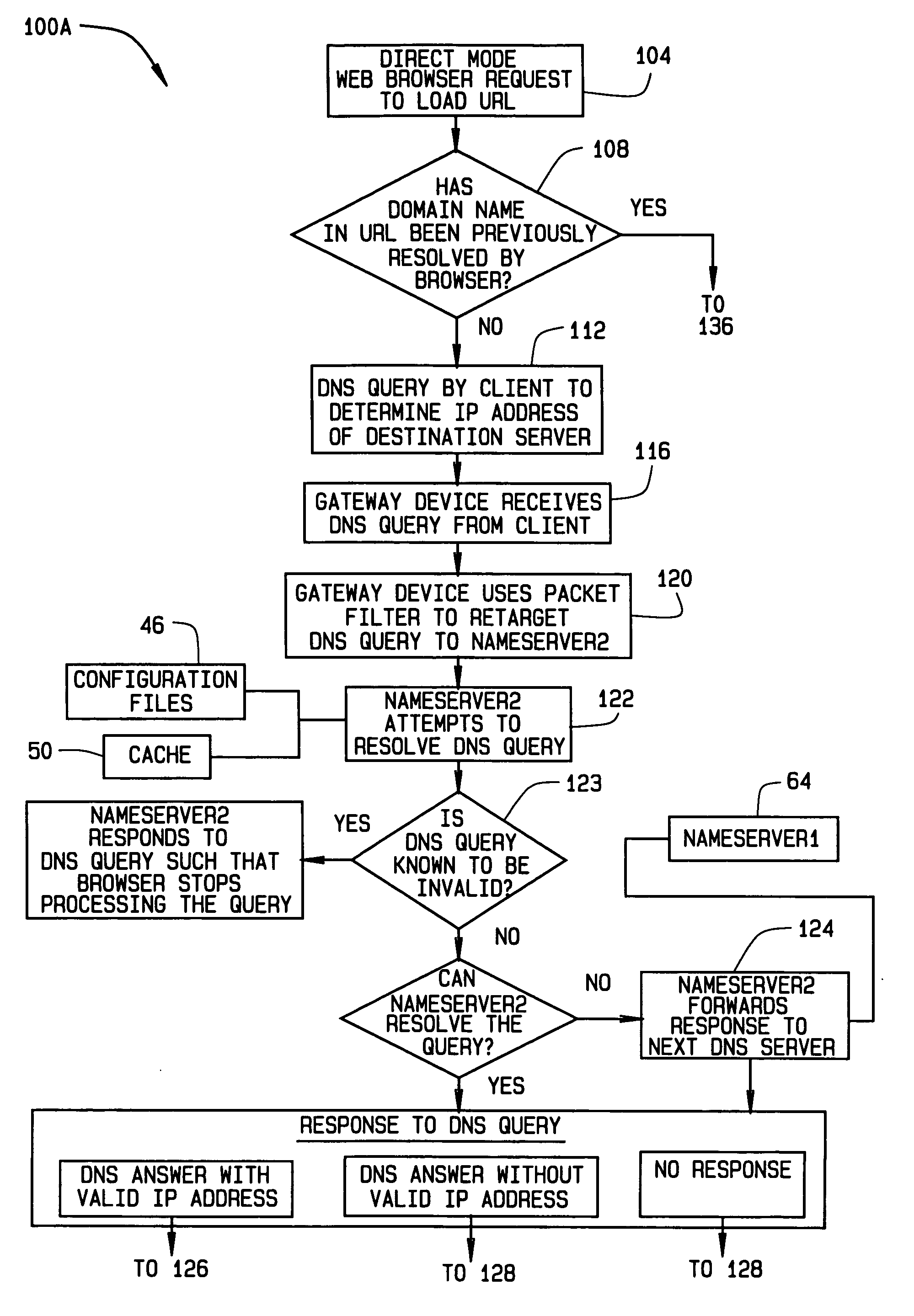 Apparatus and methods for transparent handling of browser proxy configurations in a network gateway device
