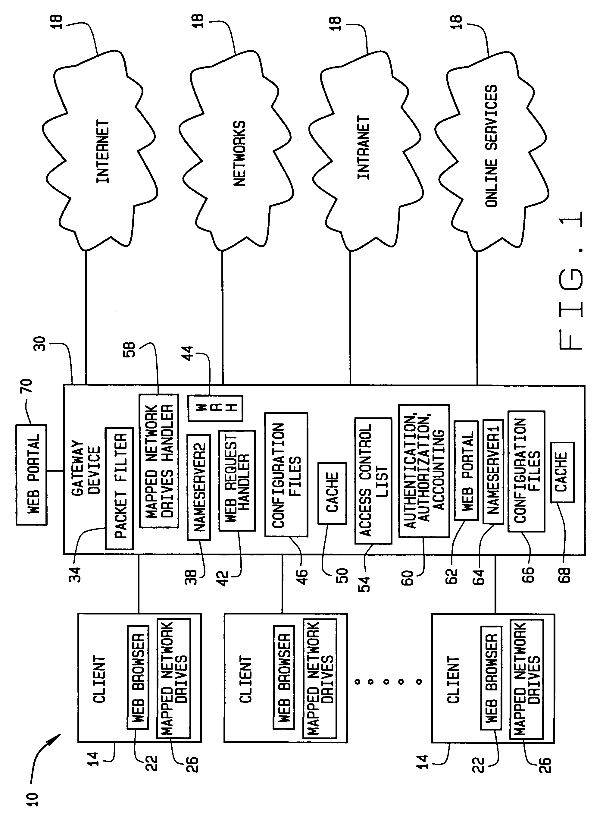 Apparatus and methods for transparent handling of browser proxy configurations in a network gateway device