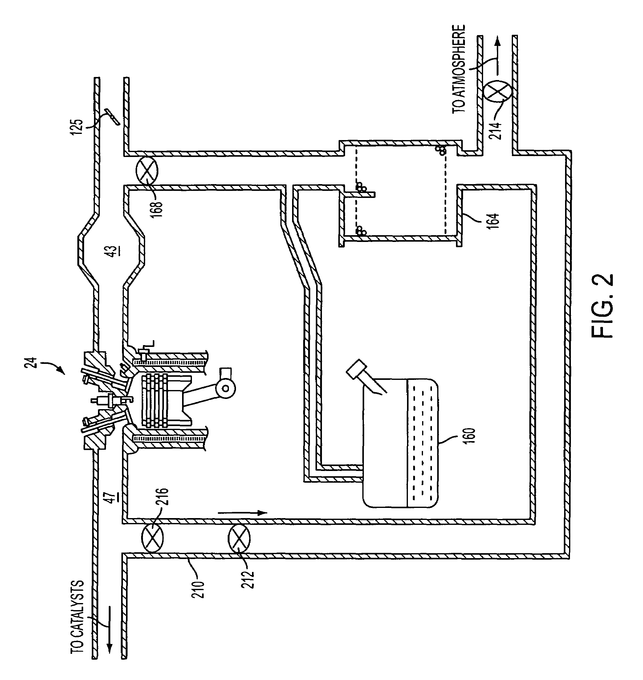 System and method for purging fuel vapors using exhaust gas