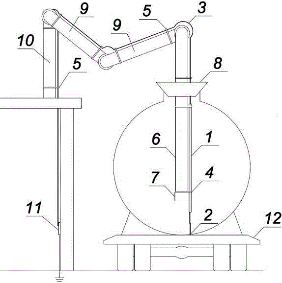 Electrostatic grounding device and application thereof