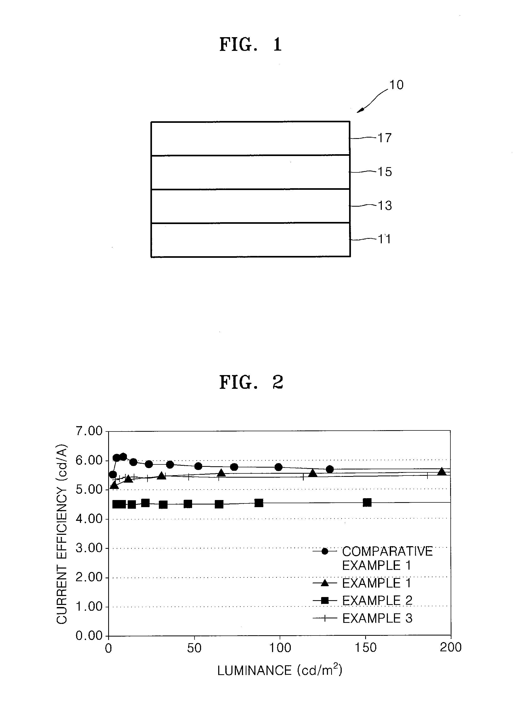 Condensed cyclic compound and organic light-emitting device including the same