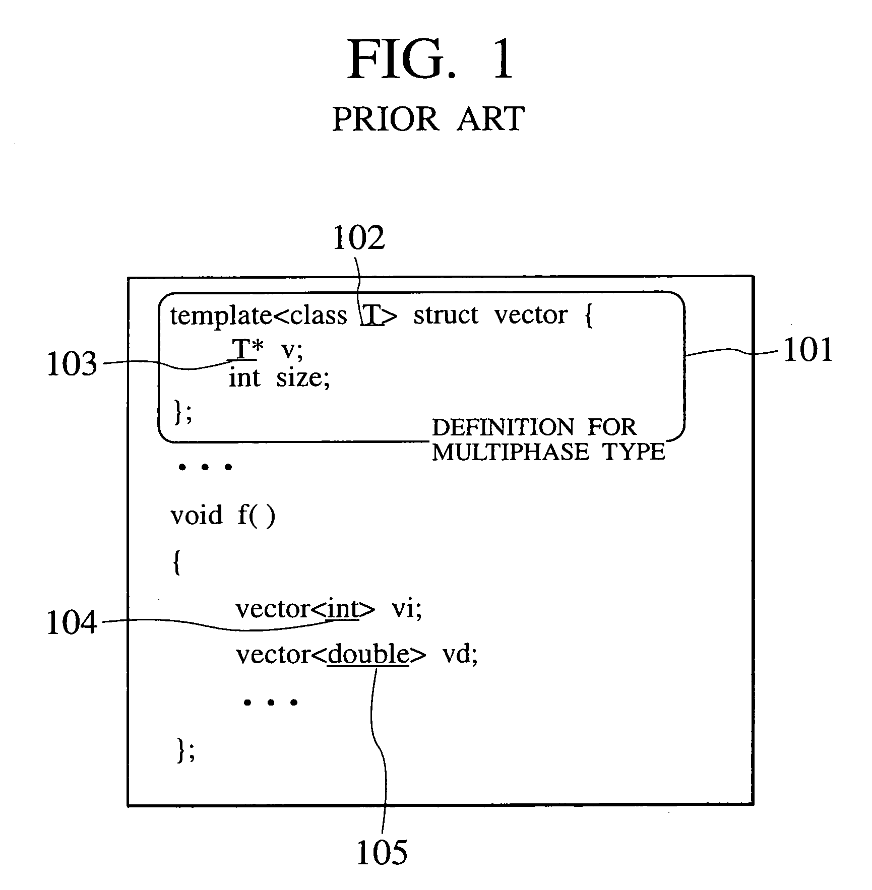 System for optimizing data type definition in program language processing, method and computer readable recording medium therefor