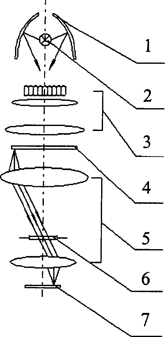 Photoetching imaging polarized controller with high value aperture