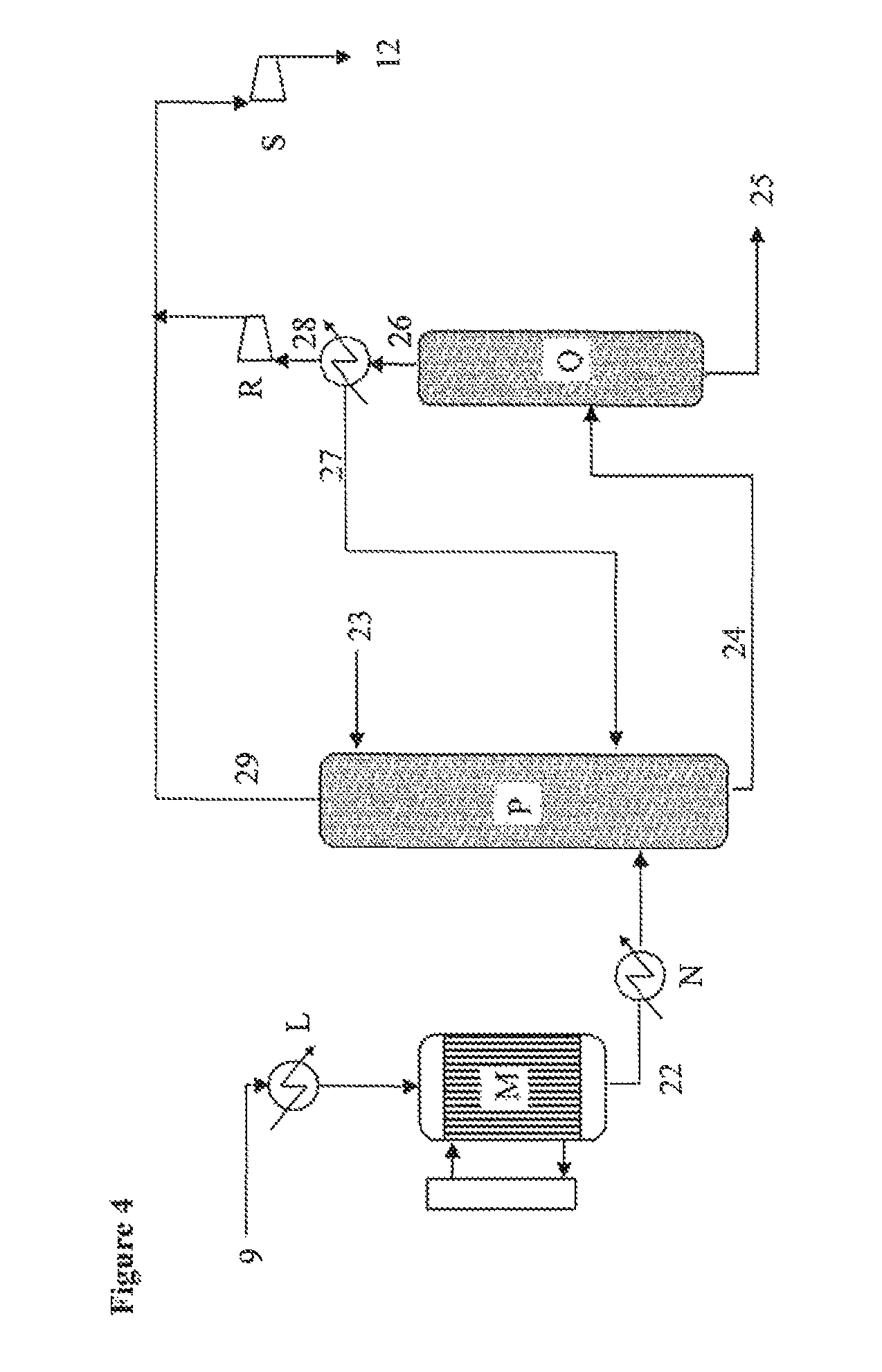 Process for manufacturing acrolein and/or acrylic acid from glycerol