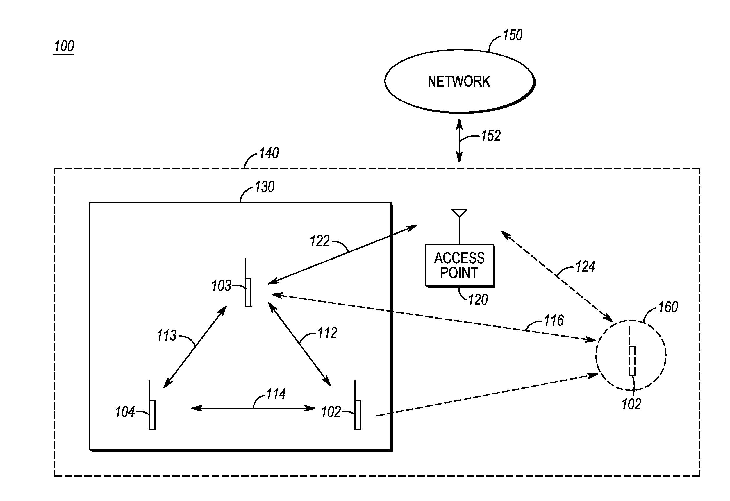 Method and apparatus for device collaboration via a hybrid network