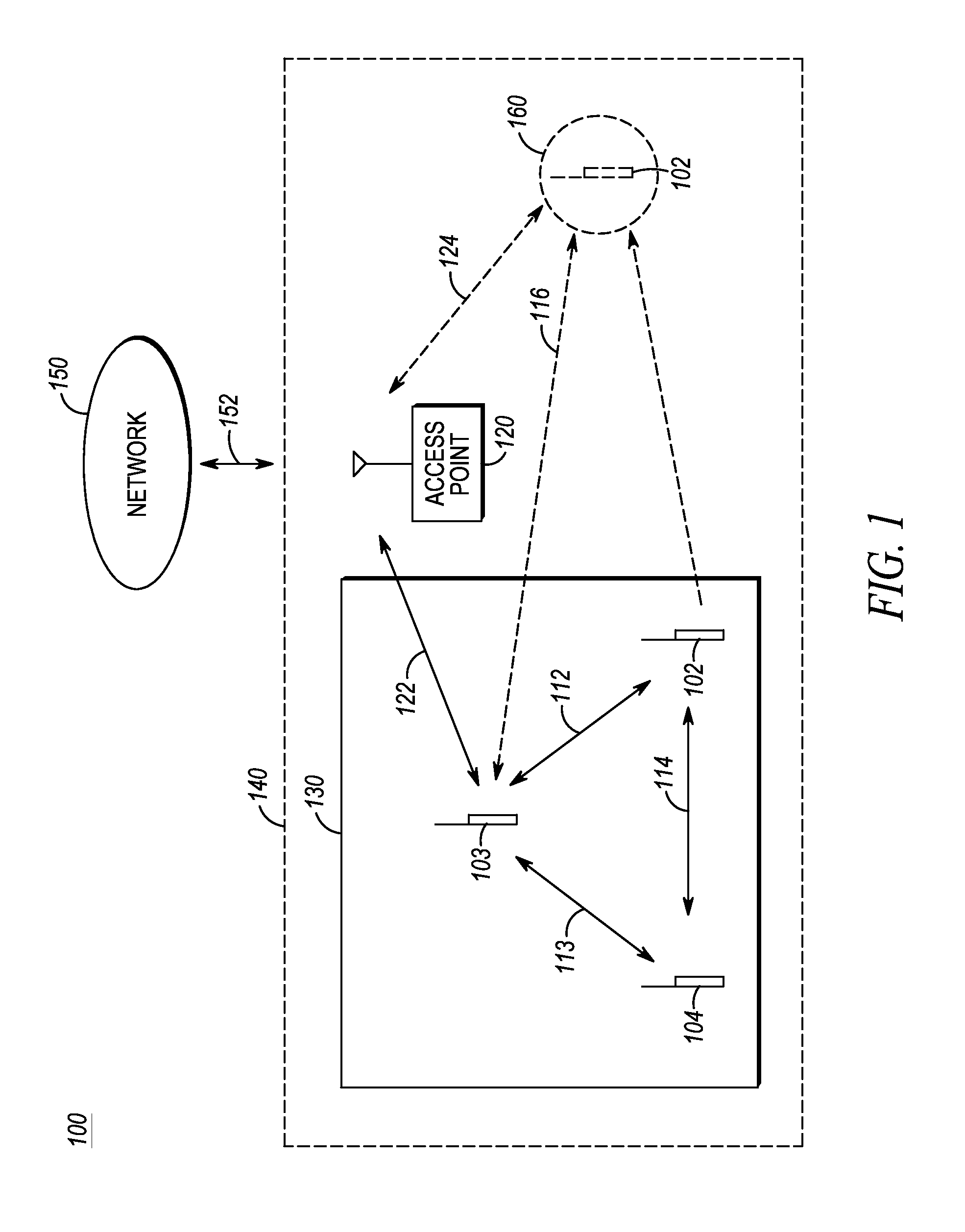 Method and apparatus for device collaboration via a hybrid network