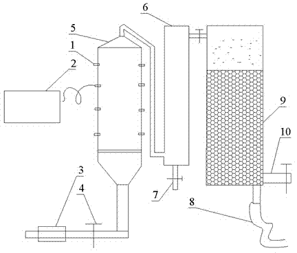 Rural drinking water integrated water purification method and device