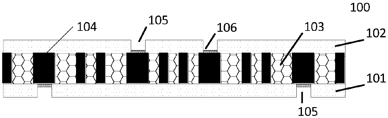 Manufacturing method of high-density flexible substrate