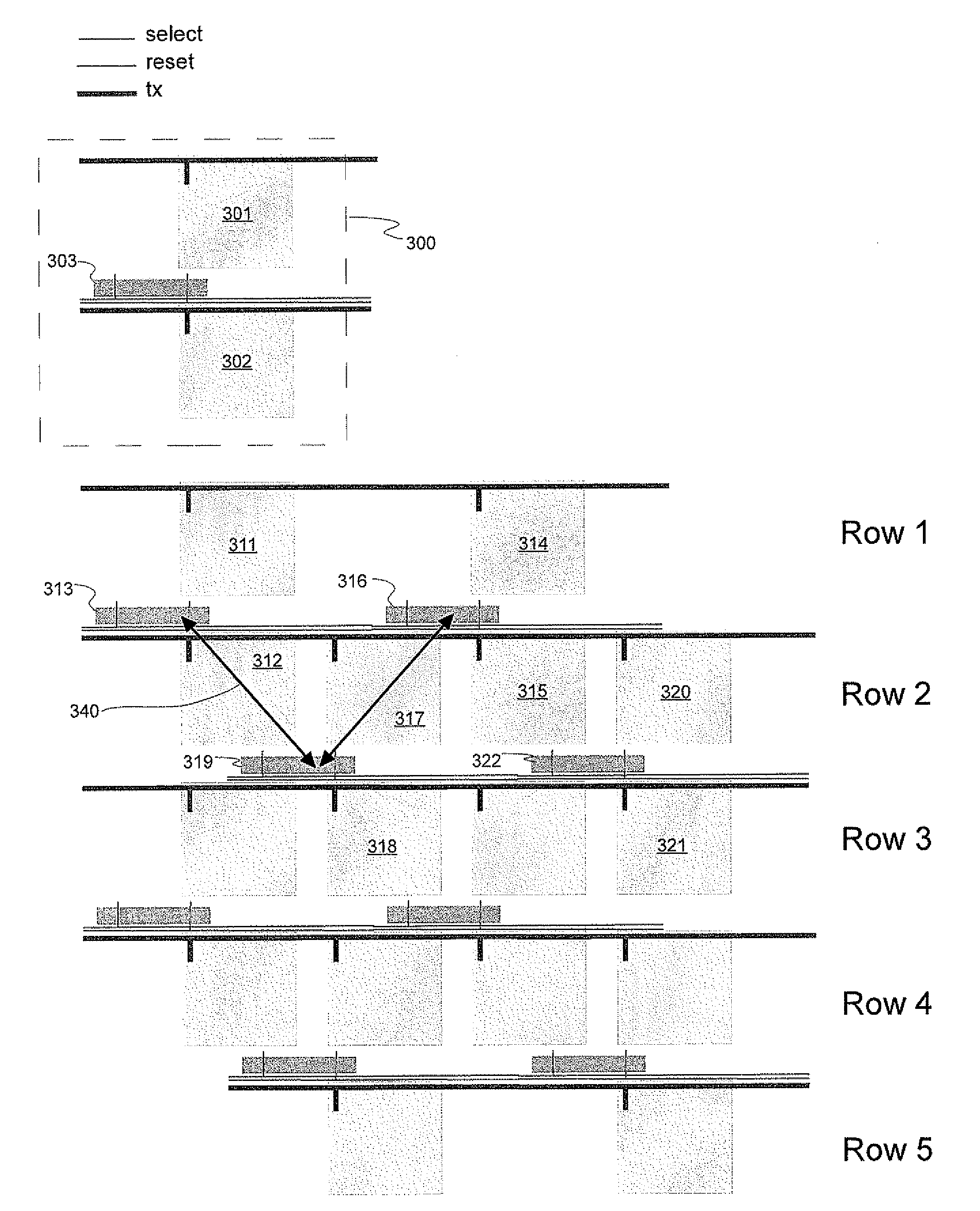 Pixel array with shared readout circuitry