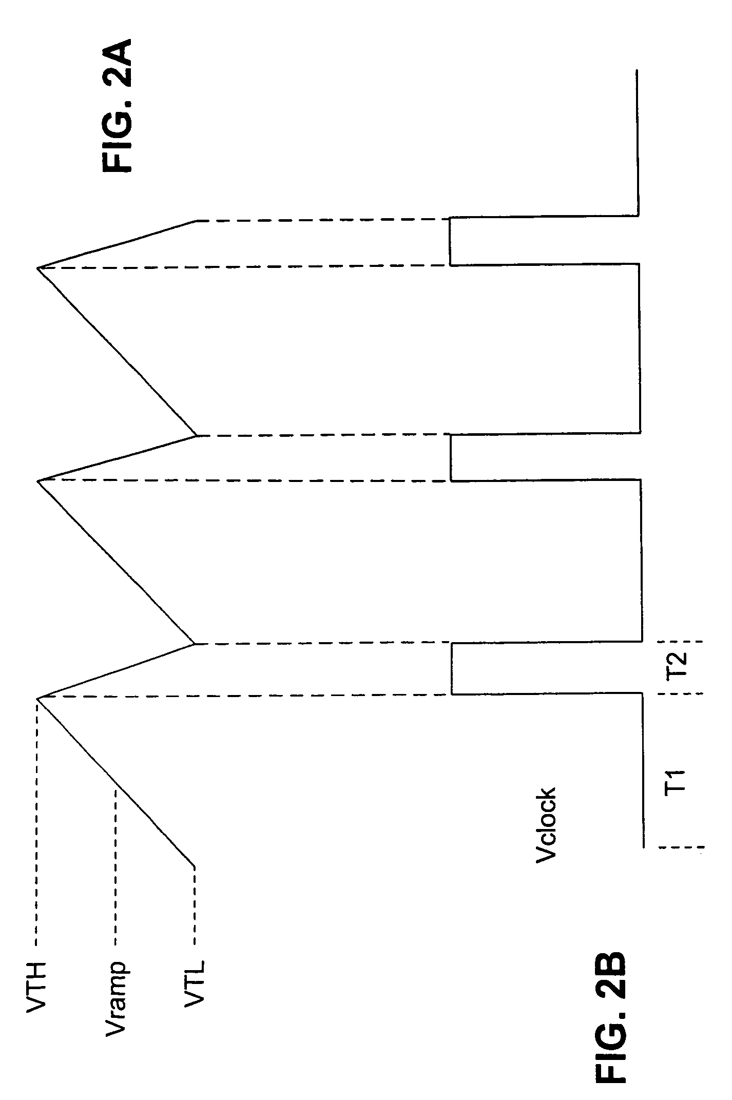 Switching regulator duty cycle control in a fixed frequency operation