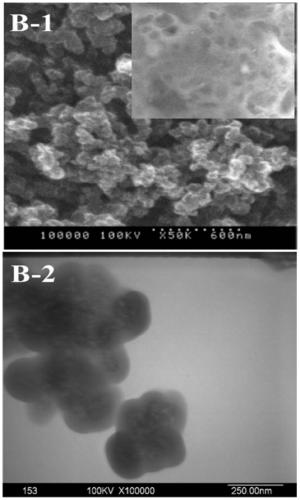 Nano-hydroxyapatite dry method modified nano black carbon heavy metal absorbent as well as preparation method and application thereof