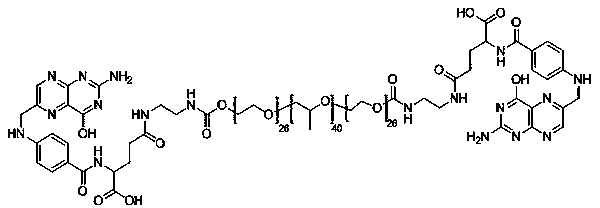 Preparation method of folic acid modified Pluronic P85 copolymer and application of folic acid modified Pluronic P85 copolymer in 5-fluorouracil nano drug