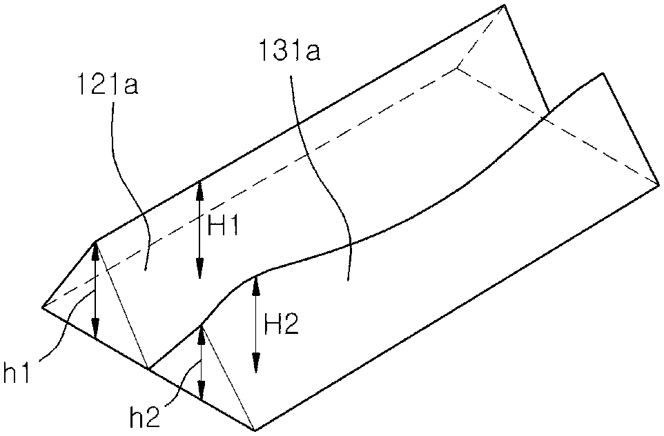 Prism sheet and backlight unit including same