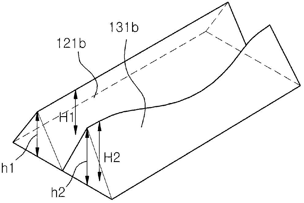 Prism sheet and backlight unit including same