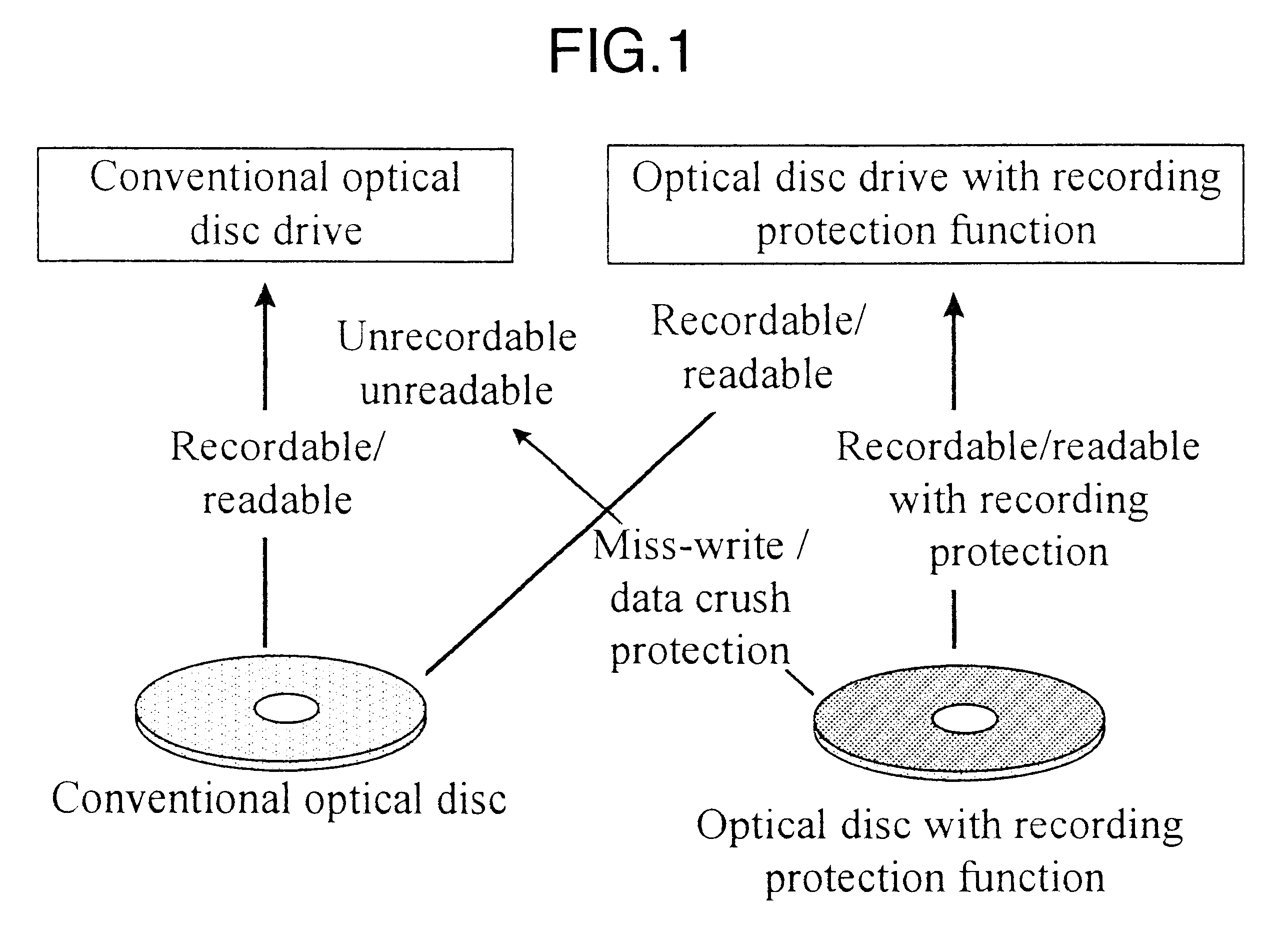Optical disk and optical recording apparatus for said disk