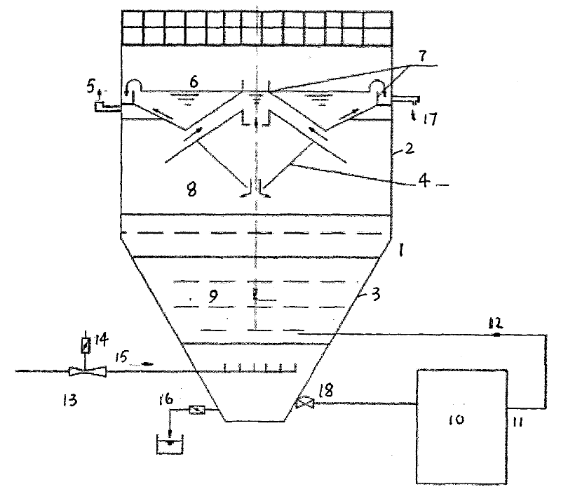 Hydrojet Magnetic Resin Adsorption Reactor