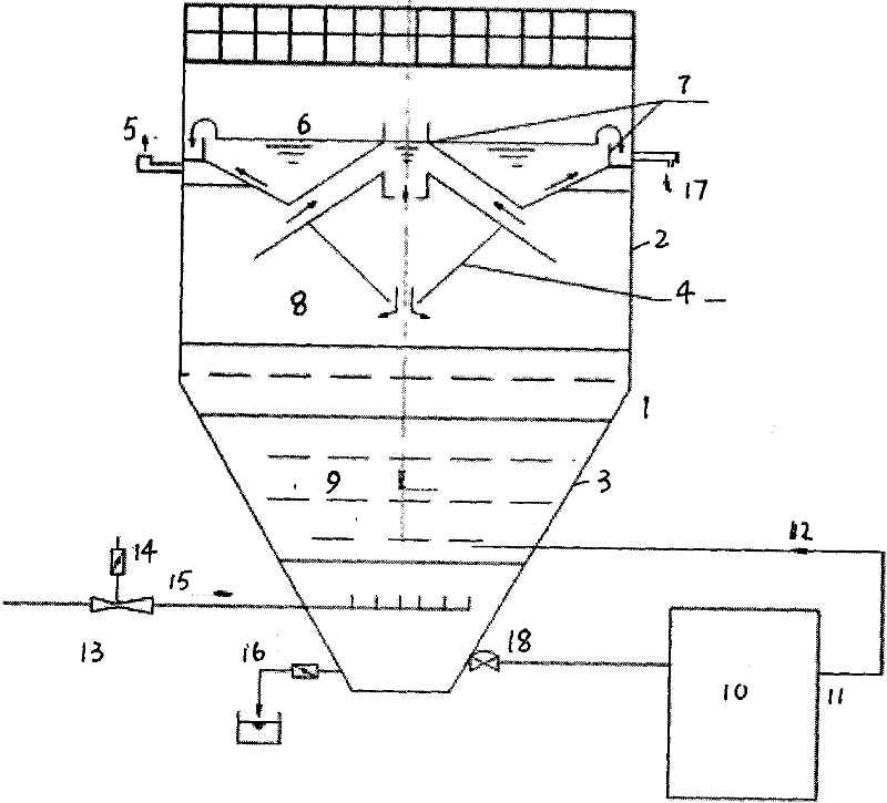 Hydrojet Magnetic Resin Adsorption Reactor