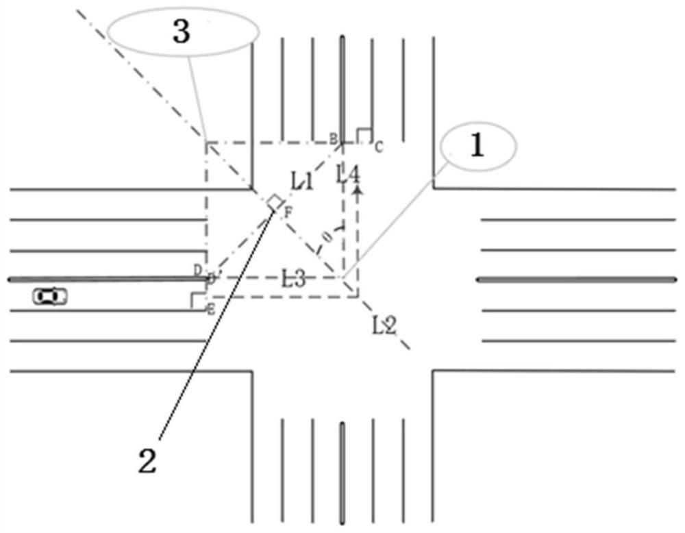 A method and device for vehicle route planning at intersections based on virtual lane lines