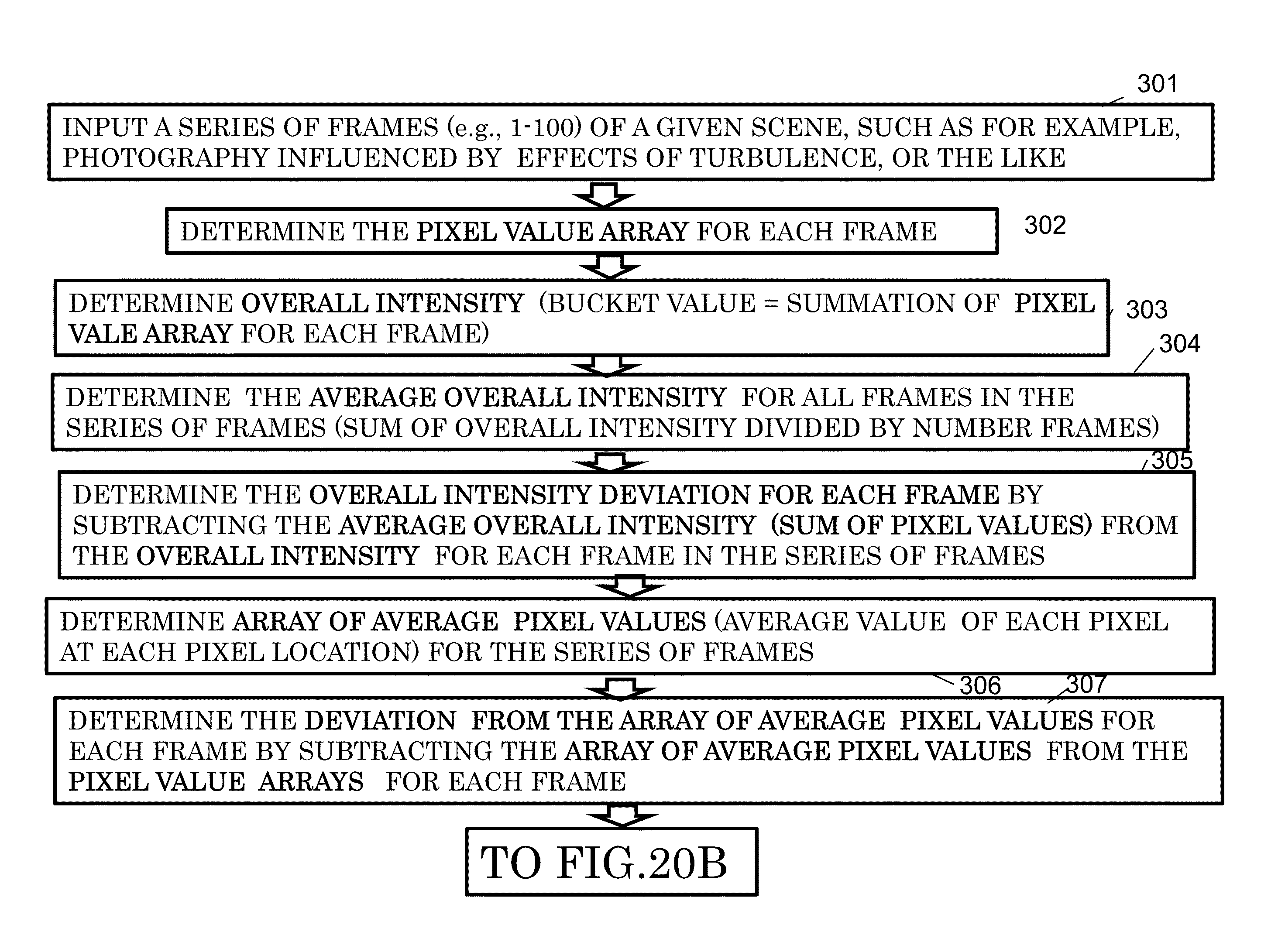 System and method for image improvement and enhancement