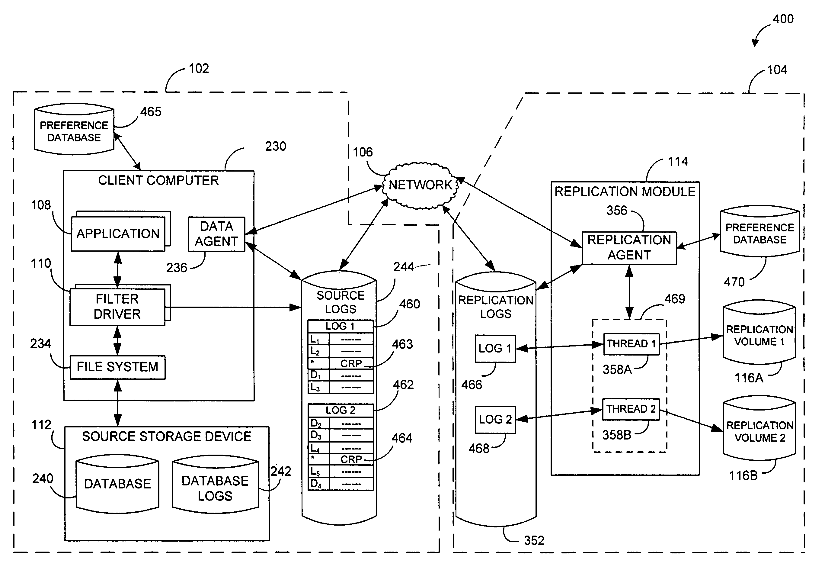 Network redirector systems and methods for performing data replication