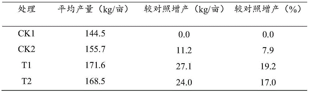 Hole applied fertilizer special for tobacco and preparation method thereof