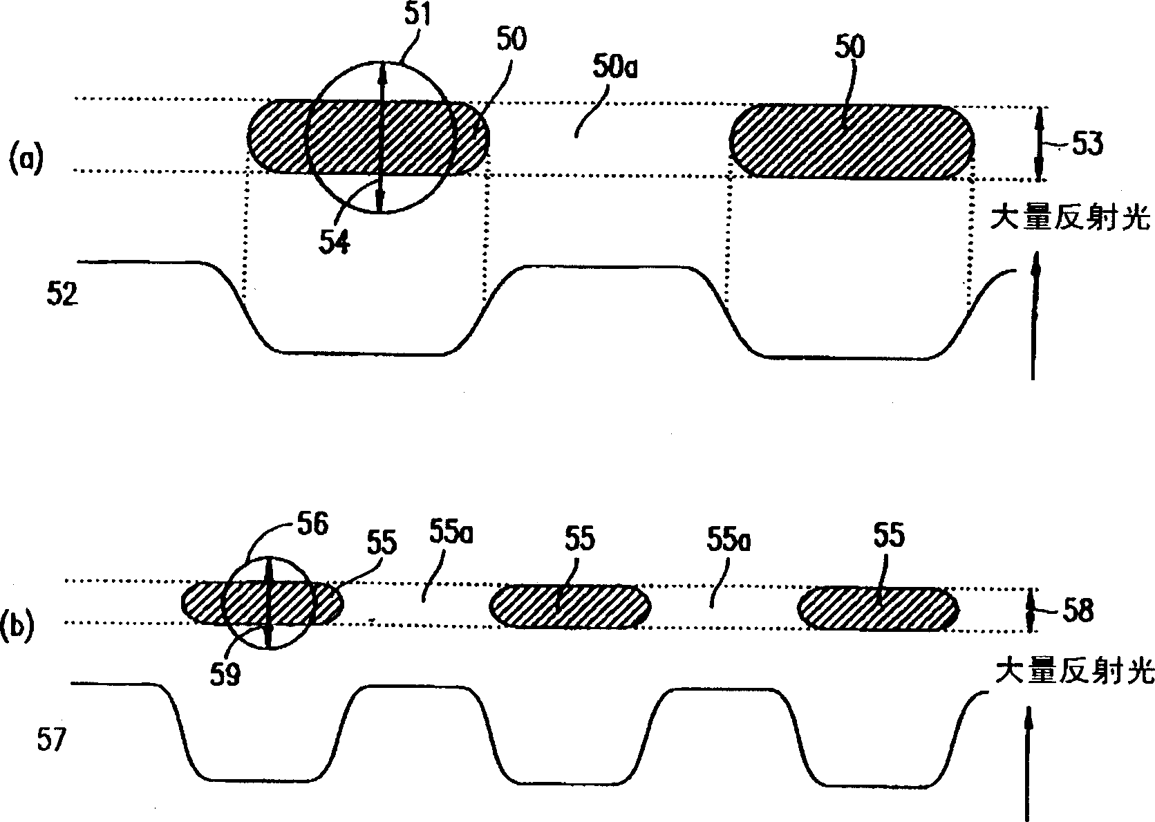 Optical disk reproducing method and reproducing device