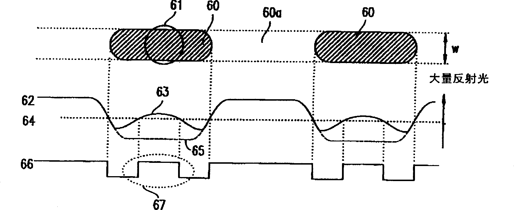 Optical disk reproducing method and reproducing device