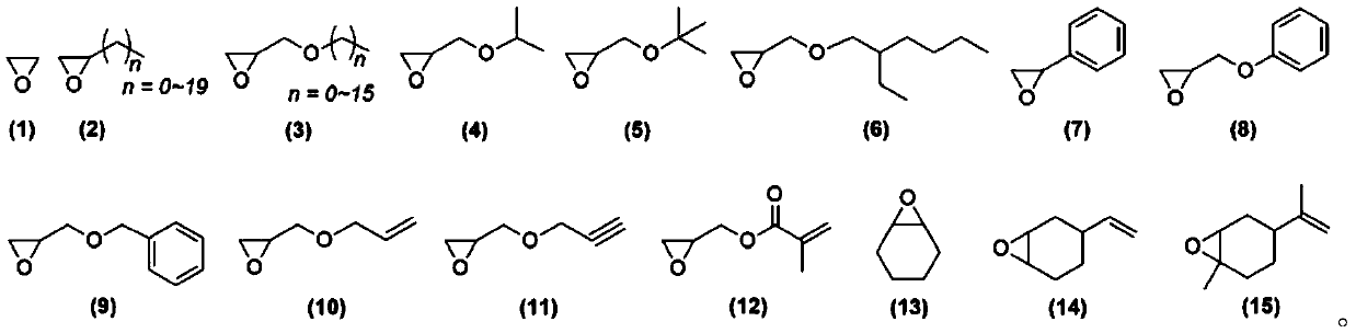 Phthalic anhydride and epoxy compound copolymerization and sequence control method