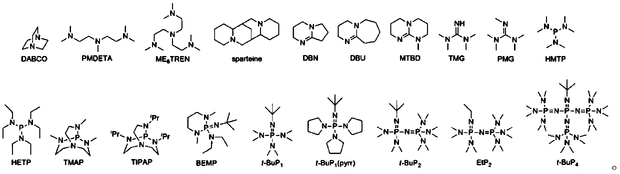 Phthalic anhydride and epoxy compound copolymerization and sequence control method