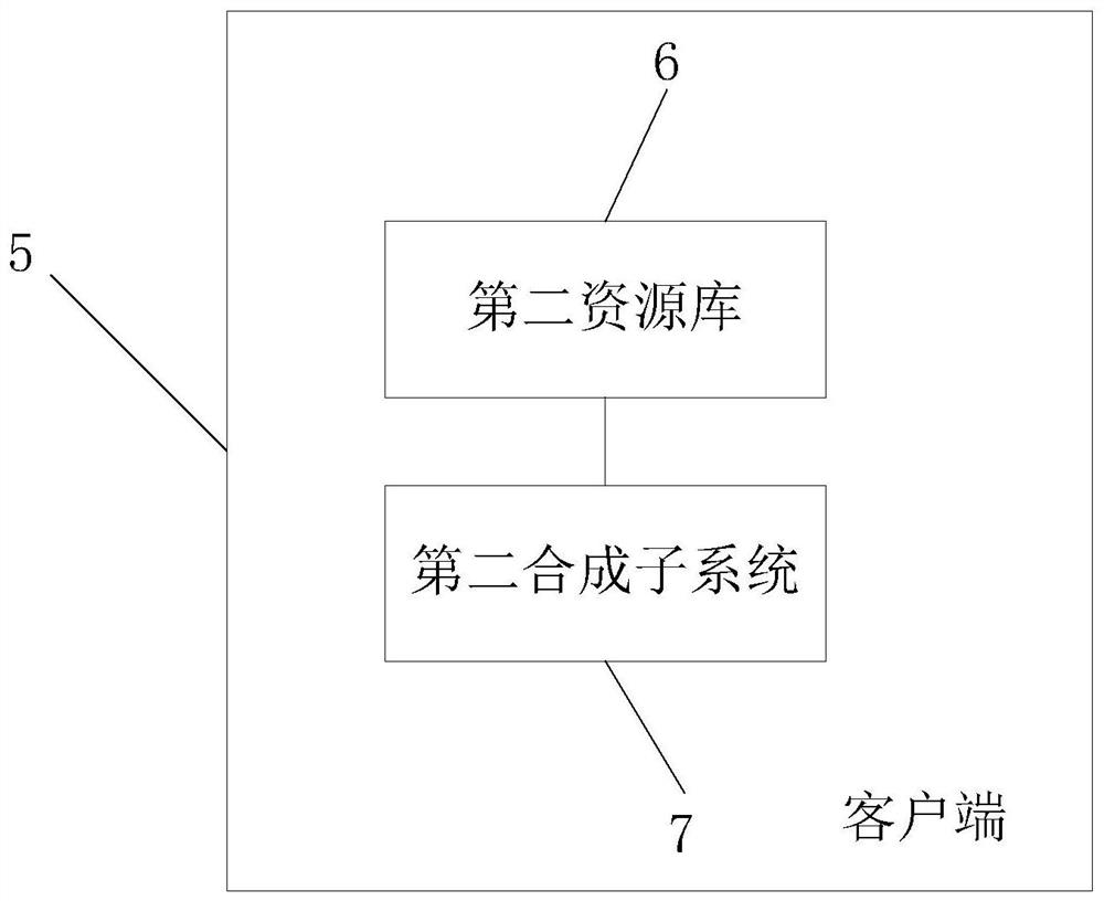 An Object-Oriented Game System