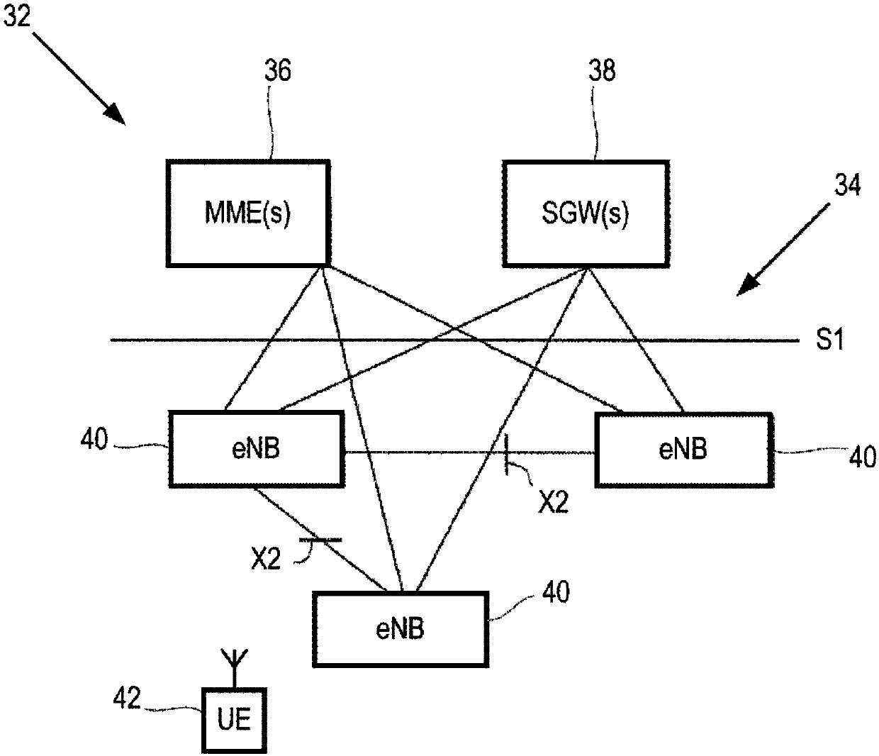Radio access nodes and terminal devices in a communication network