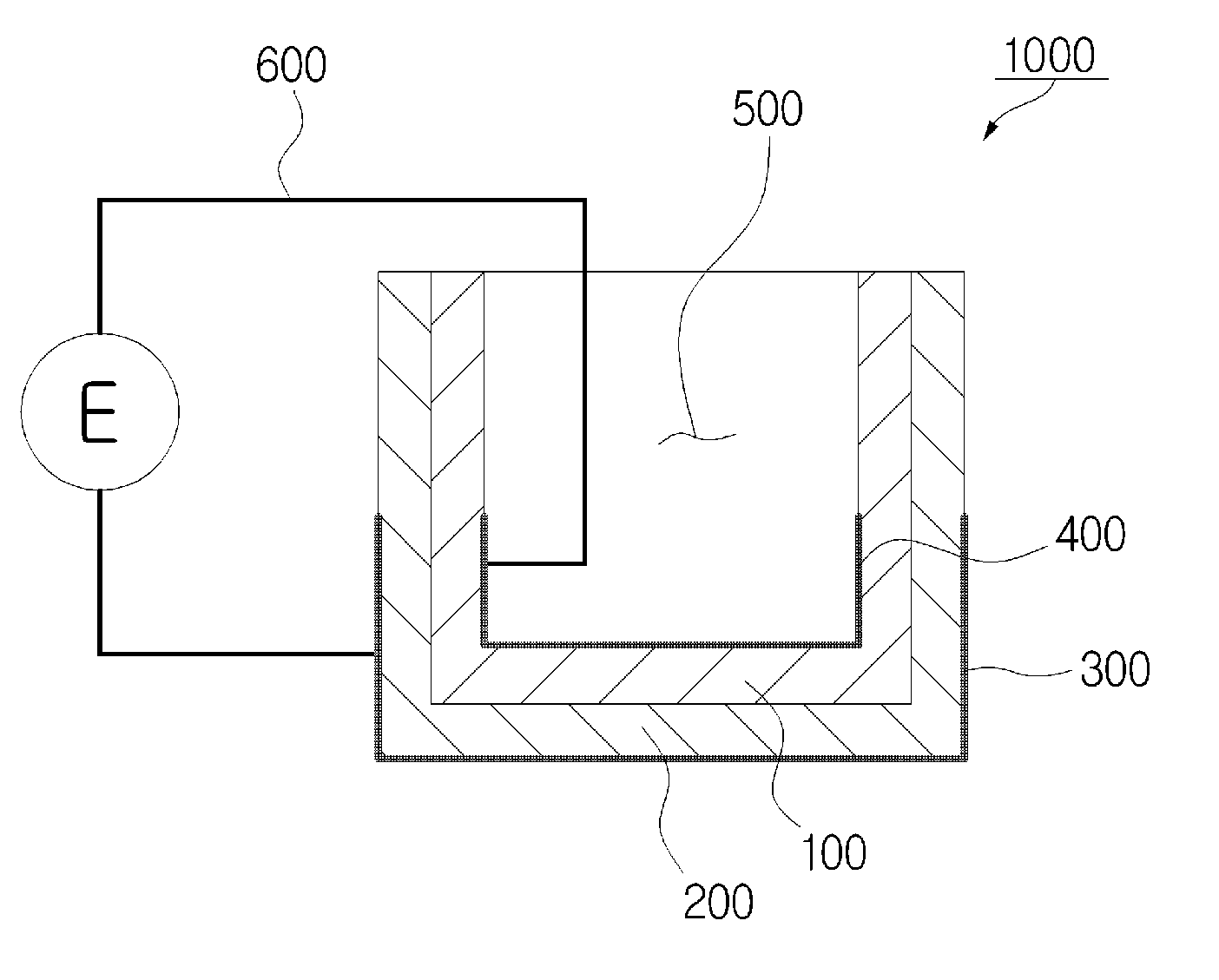 Hydrogen measurement sensor having junction structure of solid oxygen ion conductor and solid hydrogen ion conductor in molten metal