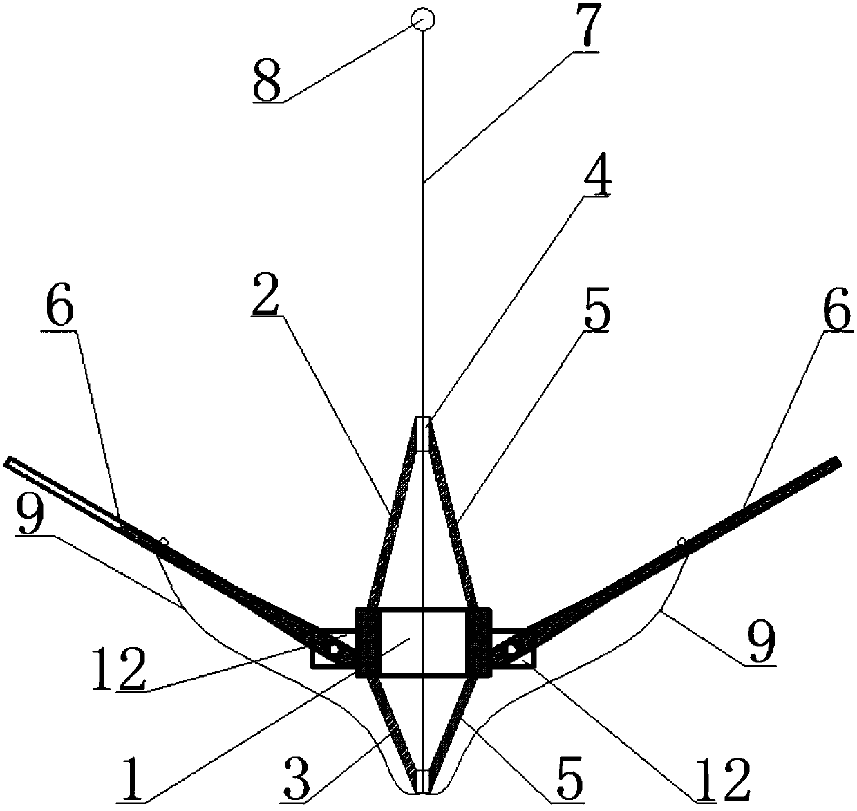 Ground anchor pull device