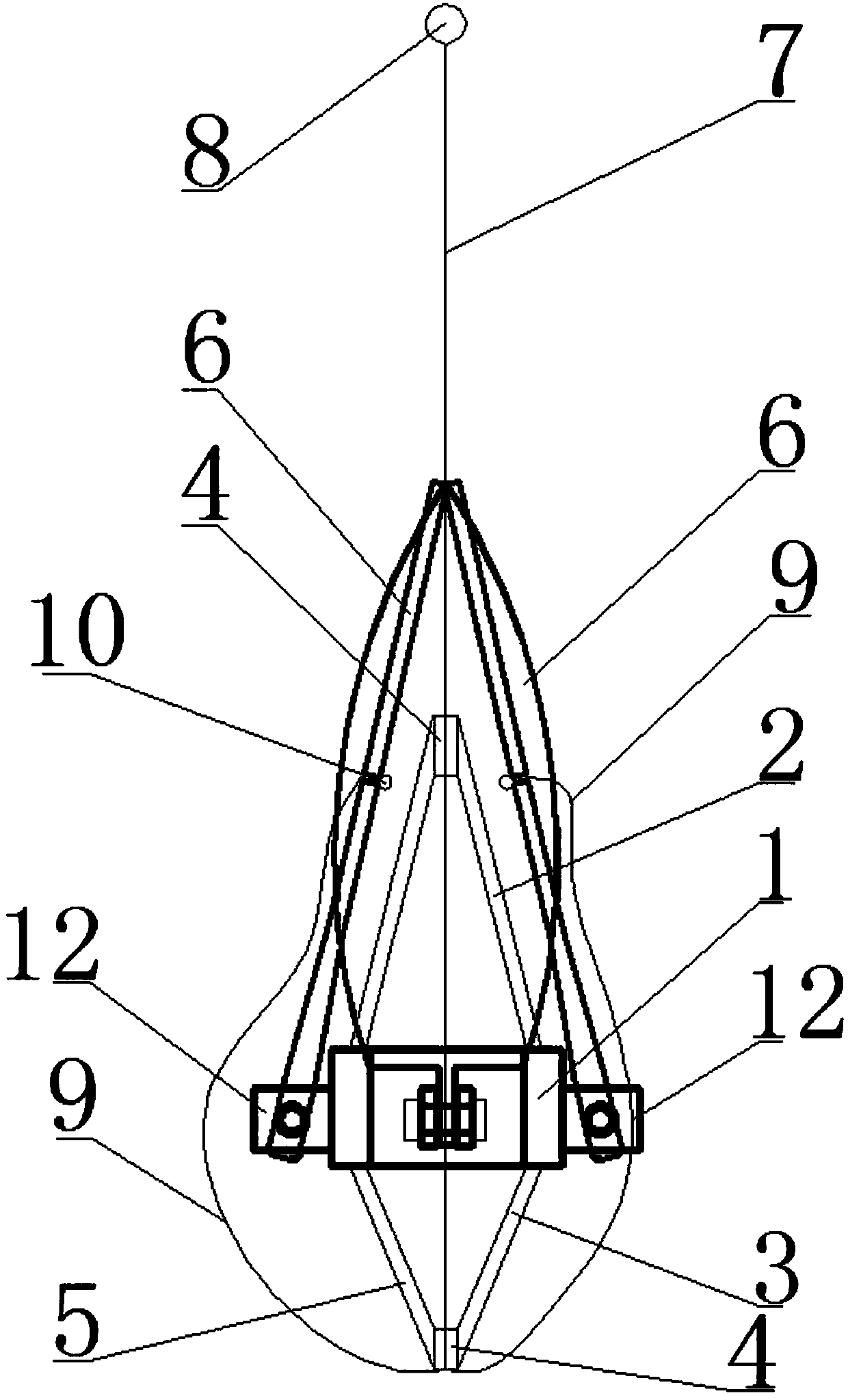 Ground anchor pull device