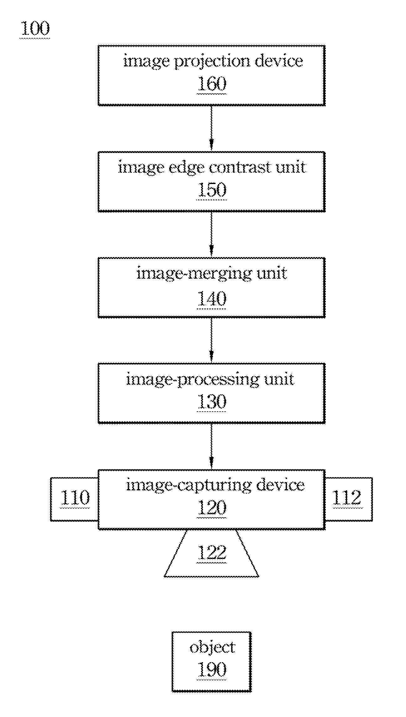 Apparatus and method for eliminating glare