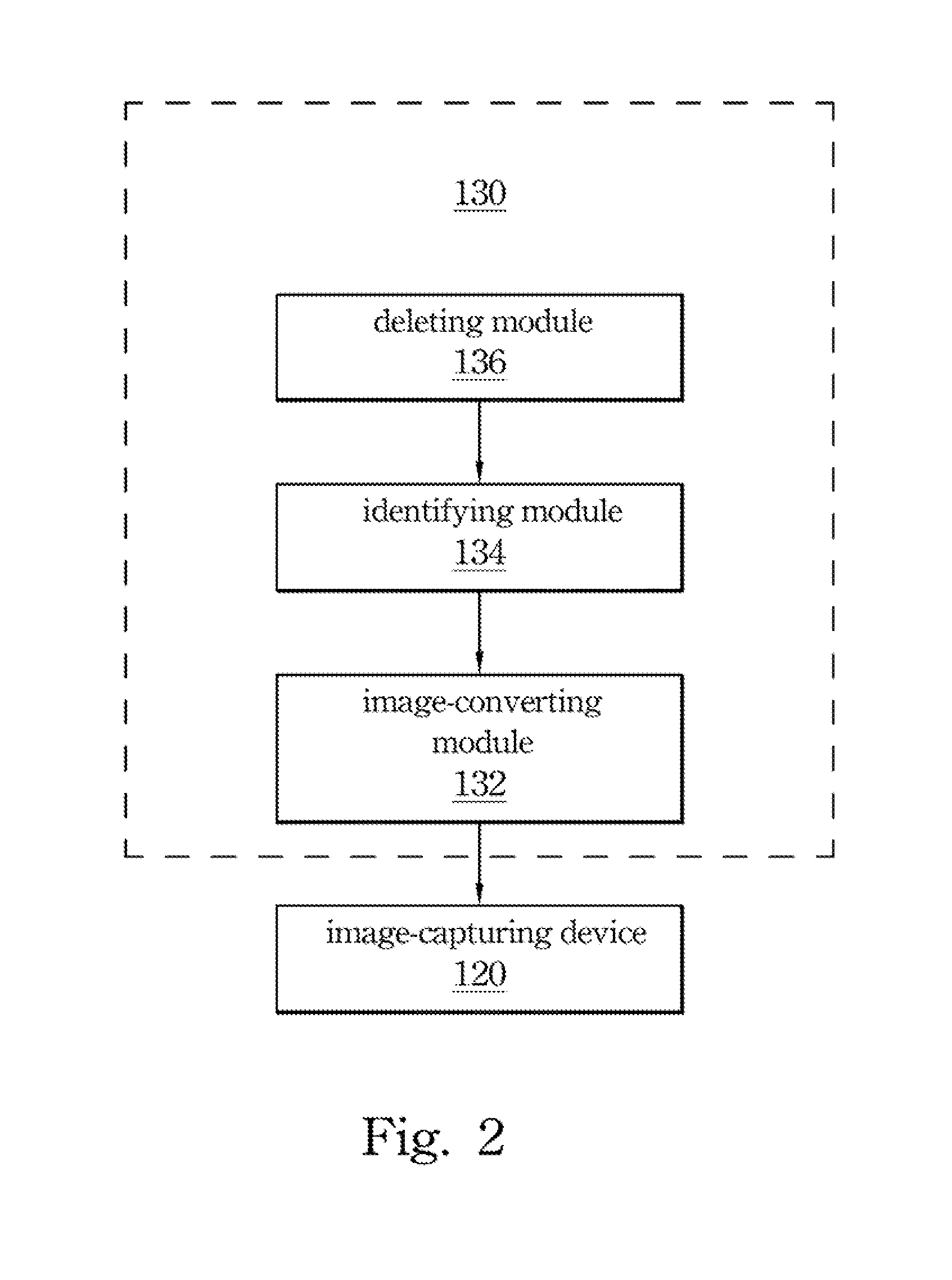 Apparatus and method for eliminating glare