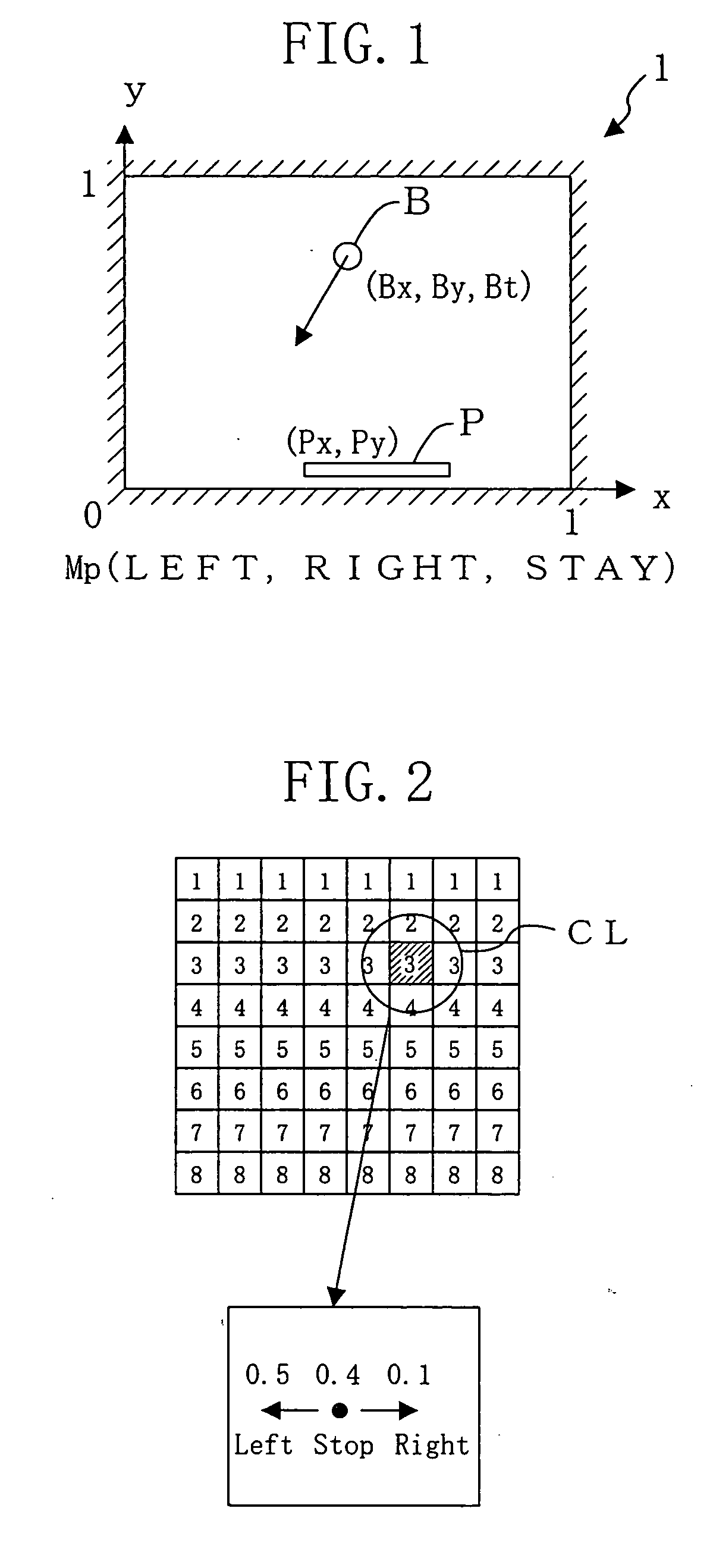 Predictive action decision device and action decision method