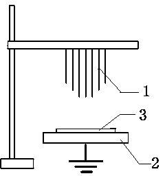 System for acquiring trap parameters of solid dielectric material