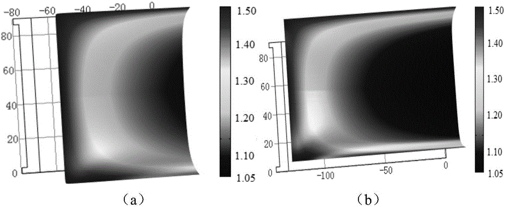 Gob air leakage flow field dynamic numerical simulation method based on deformation geometry