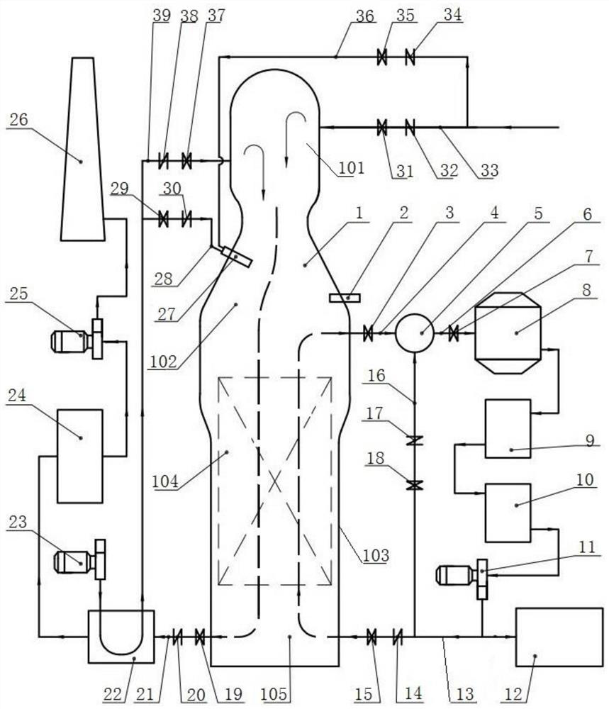 System and process adopting regenerative heating furnaces to heat acidic circulating gas